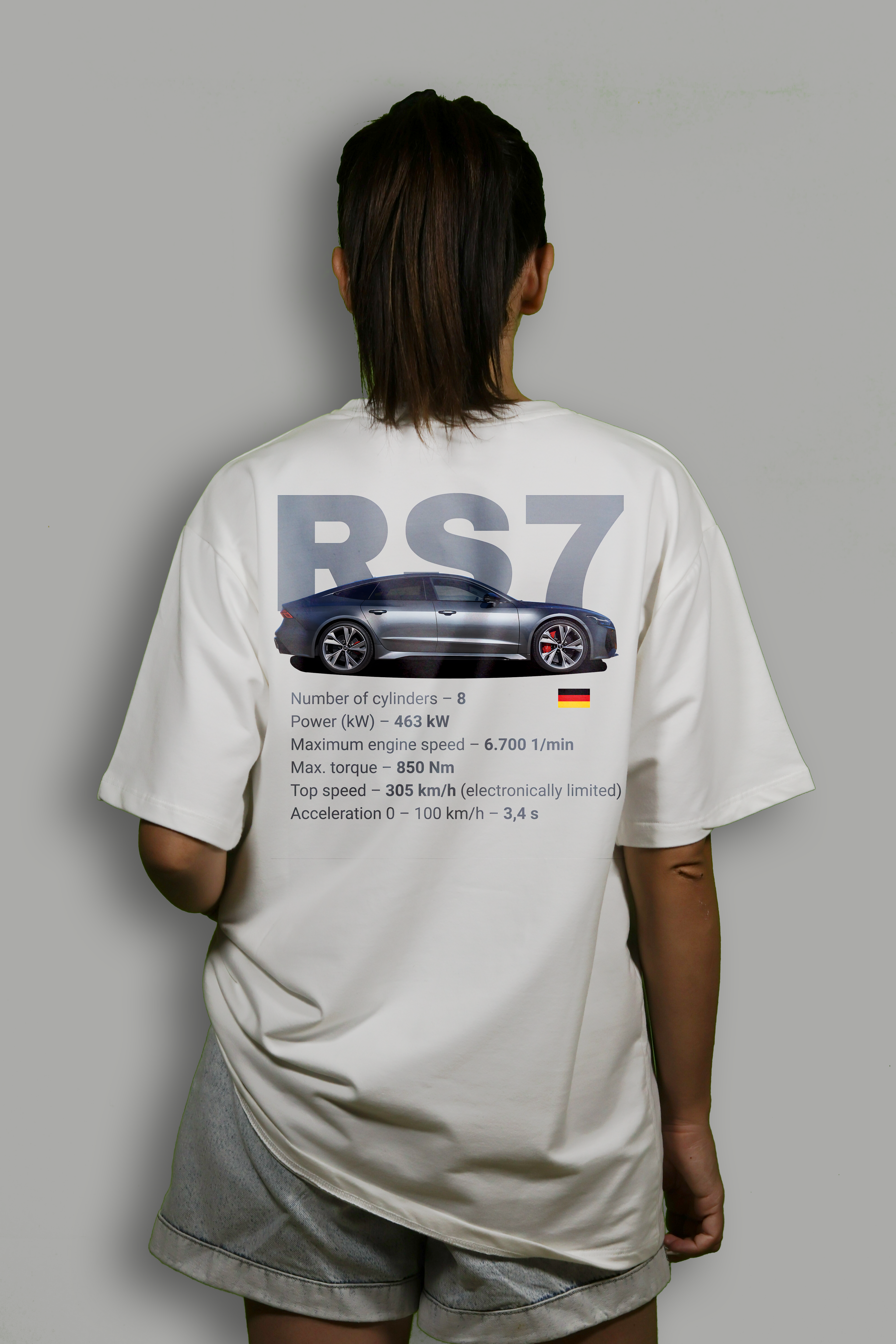 Audi RS7 Specifications