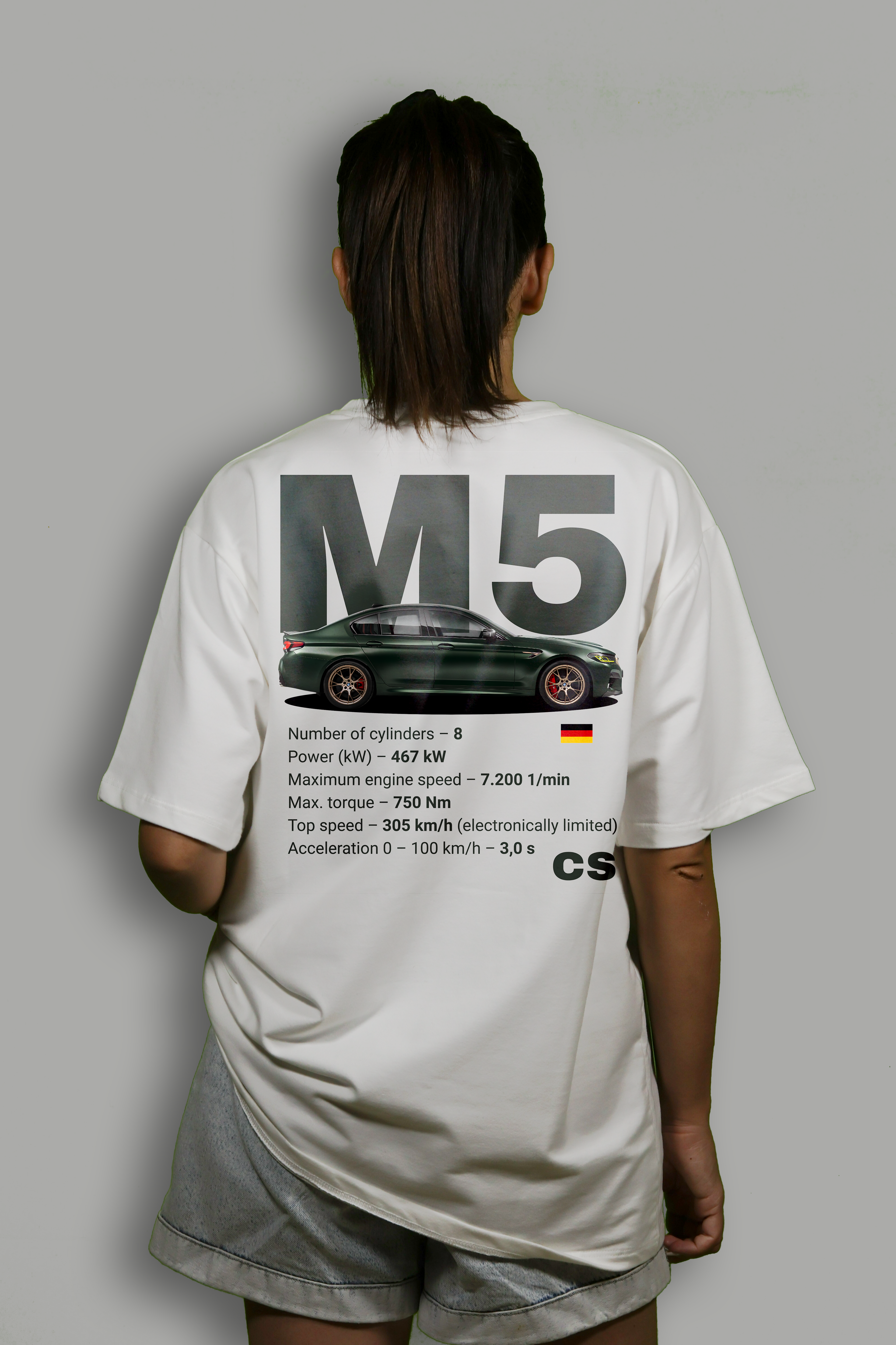 BMW M5 F90 Specifications